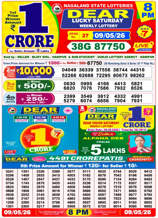 Nagaland Dear Lottery 8PM Result May 09 2026 – Dear Stork May 09, 2026