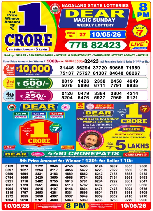 Nagaland Dear Lottery 8PM Result May 10 2026 – Dear Toucan May 10, 2026