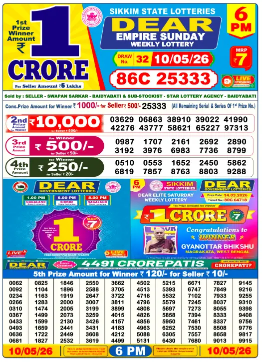 Nagaland Dear Lottery 6PM Result May 10 2026 – Dear Vixen May 10, 2026