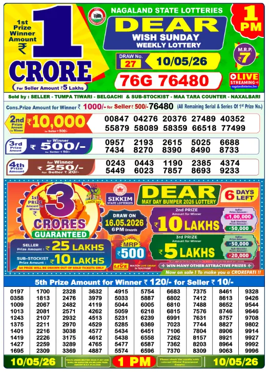 Nagaland Dear Lottery 1PM Result May 10 2026 – Dear Yamuna May 10, 2026