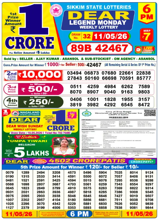 Nagaland Dear Lottery 6PM Result May 11 2026 – Dear Blitzen May 11, 2026