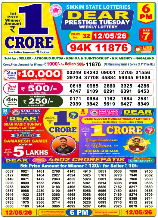 Nagaland Dear Lottery 6PM Result May 12 2026 – Dear Comet May 12, 2026
