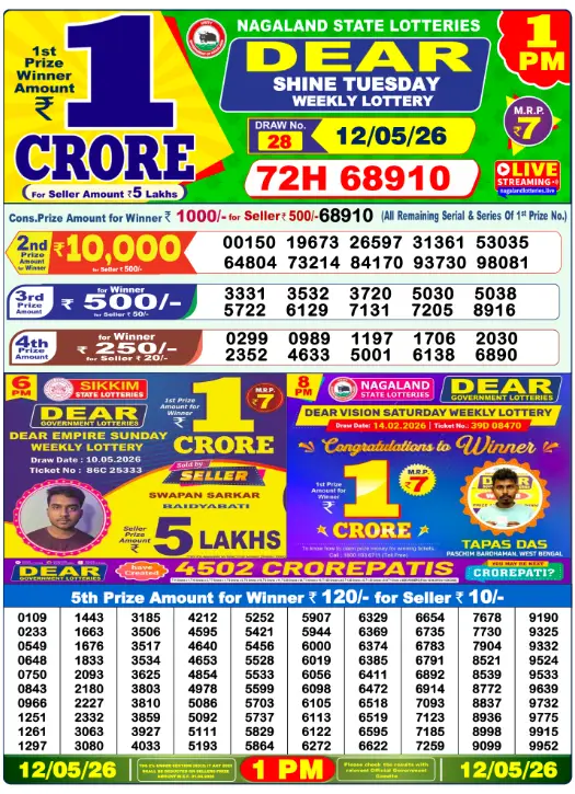 Nagaland Dear Lottery 1PM Result May 12 2026 – Dear Godavari May 12, 2026