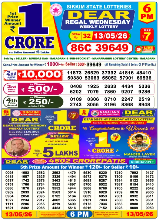 Nagaland Dear Lottery 6PM Result May 13 2026 – Dear Cupid May 13, 2026
