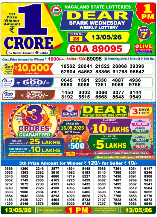 Nagaland Dear Lottery 1PM Result May 13 2026 – Dear Indus May 13, 2026