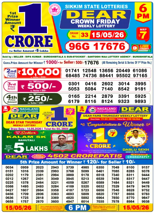 Nagaland Dear Lottery 6PM Result May 15 2026 – Dear Dasher May 15, 2026