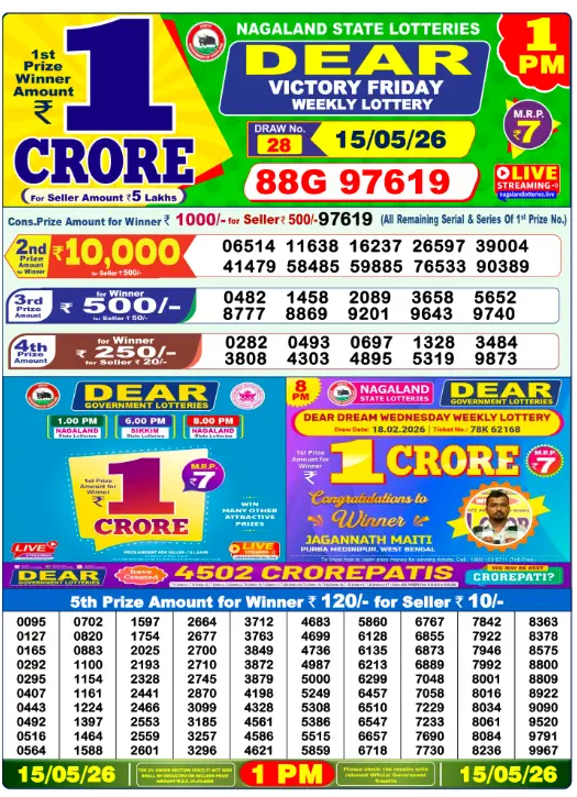 Nagaland Dear Lottery 1PM Result May 15 2026 – Dear Meghna May 15, 2026