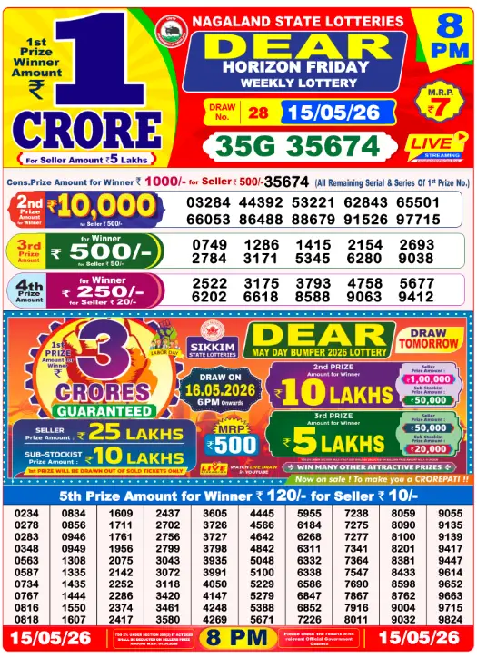 Nagaland Dear Lottery 8PM Result May 15 2026 – Dear Seagull May 15, 2026