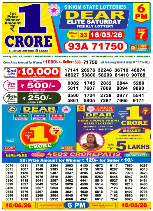 Nagaland Dear Lottery 6PM Result May 16 2026 – Dear Donner May 16, 2026
