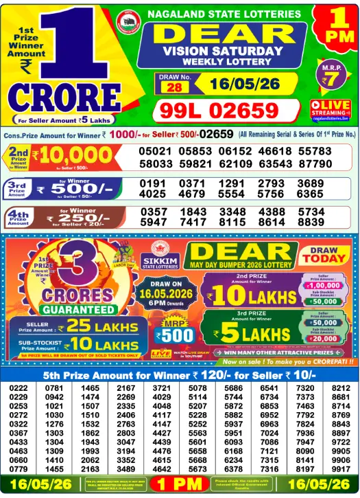 Nagaland Dear Lottery 1PM Result May 16 2026 – Dear Narmada May 16, 2026
