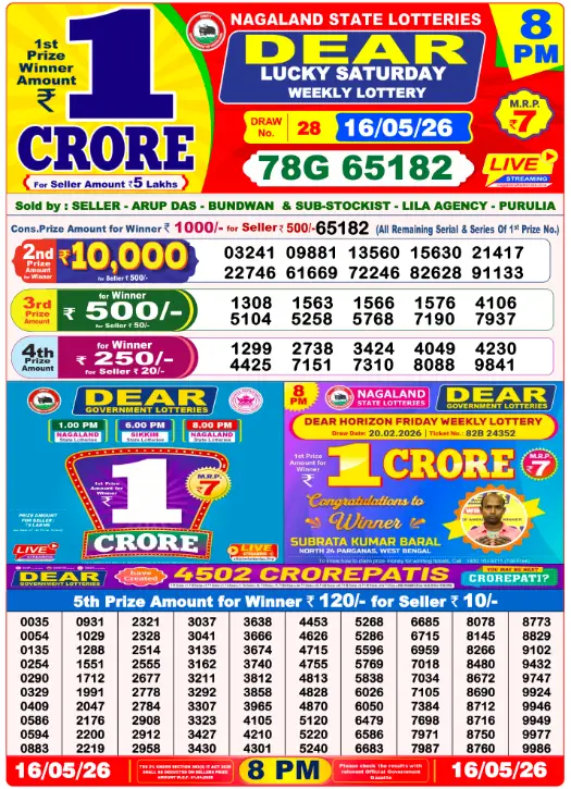 Nagaland Dear Lottery 8PM Result May 16 2026 – Dear Stork May 16, 2026