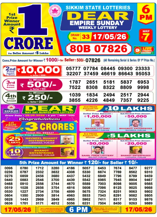 Nagaland Dear Lottery 6PM Result May 17 2026 – Dear Vixen May 17, 2026