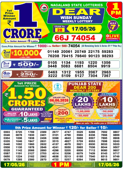 Nagaland Dear Lottery 1PM Result May 17 2026 – Dear Yamuna May 17, 2026