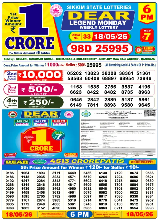 Dear Lottery 6PM Result 18-05-26 May 18, 2026
