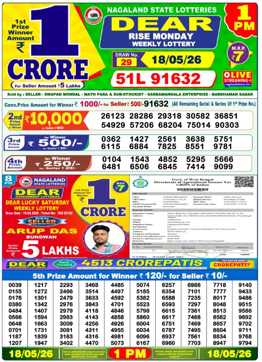 Dear Lottery 1PM Result 18-05-26 May 18, 2026