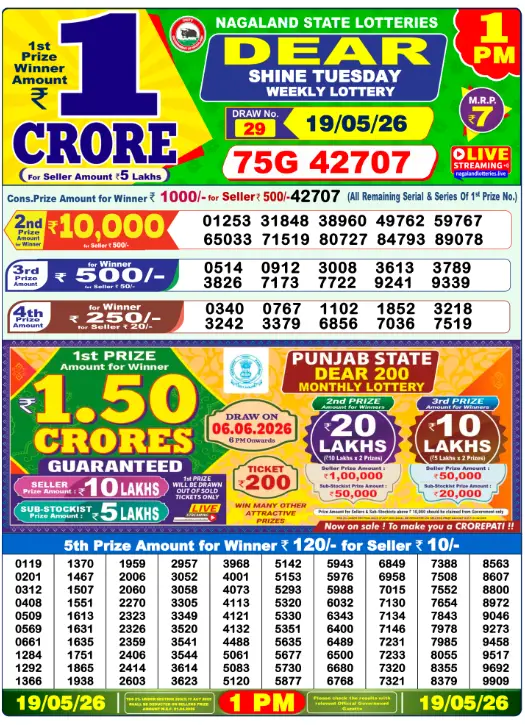 Dear Lottery 1PM Result 19-05-26 May 19, 2026
