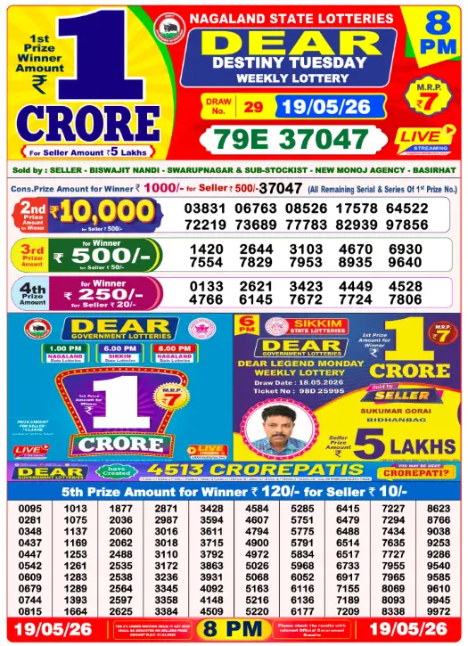 Dear Lottery 8PM Result 19-05-26 May 19, 2026