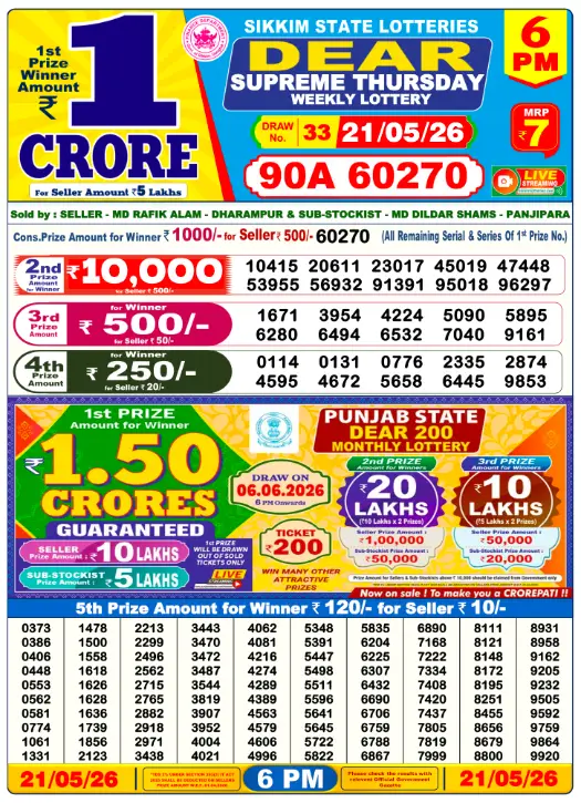 Dear Lottery 6PM Result 21-05-26 May 21, 2026