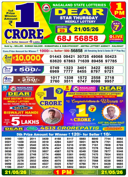 Dear Lottery 1PM Result 21-05-26 May 21, 2026