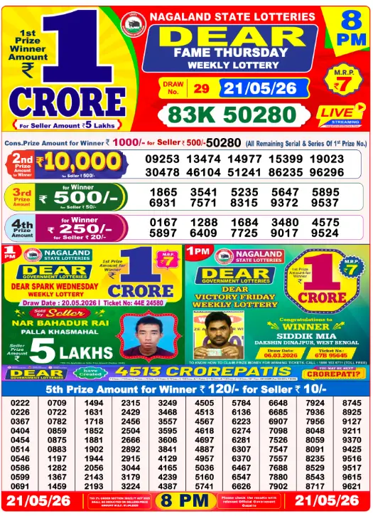 Dear Lottery 8PM Result 21-05-26 May 21, 2026