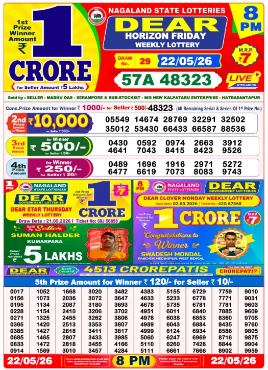 Dear Lottery 8PM Result 22-05-26 May 22, 2026