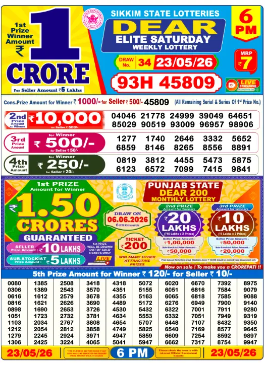 Dear Lottery 6PM Result 23-05-26 May 23, 2026