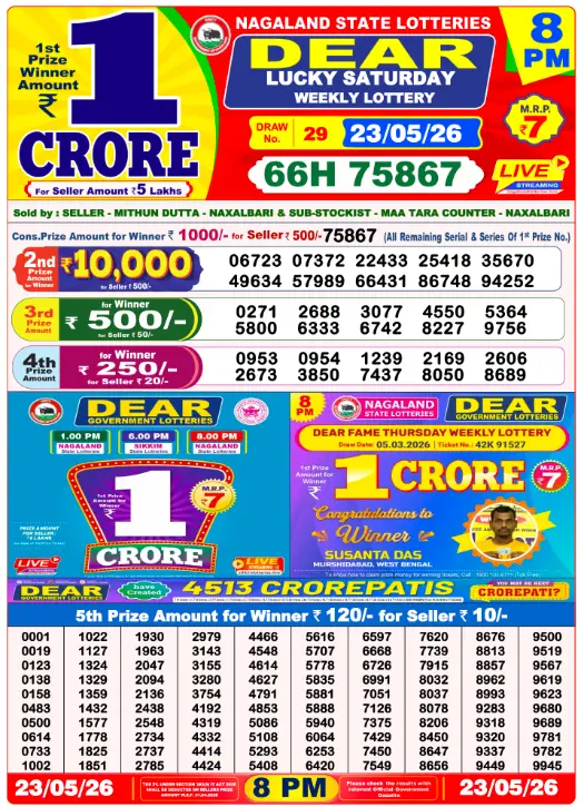 Dear Lottery 8PM Result 23-05-26 May 23, 2026