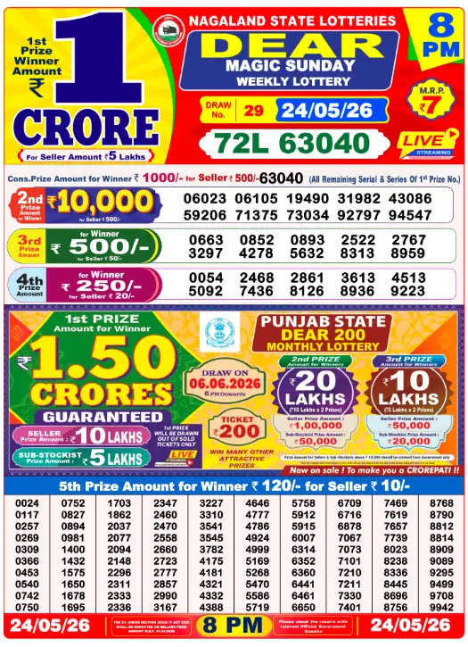 Dear Lottery 8PM Result 24-05-26 May 24, 2026