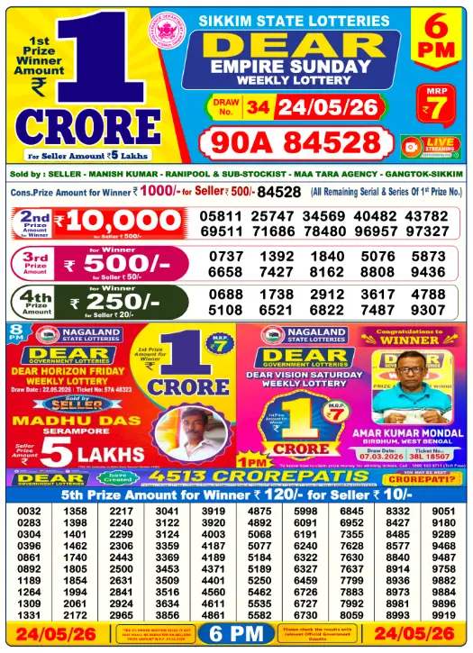 Dear Lottery 6PM Result 24-05-26 May 24, 2026