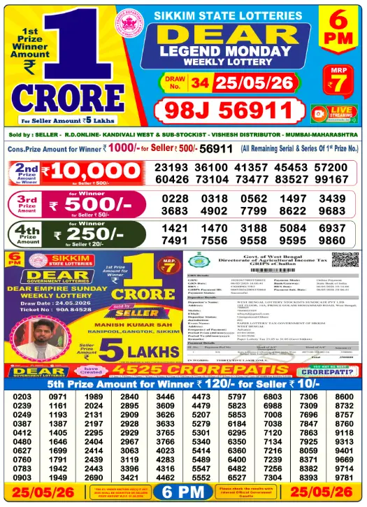 Dear Lottery 6PM Result 25-05-26 May 25, 2026
