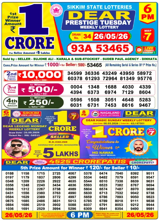 Dear Lottery 6PM Result 26-05-26 May 26, 2026