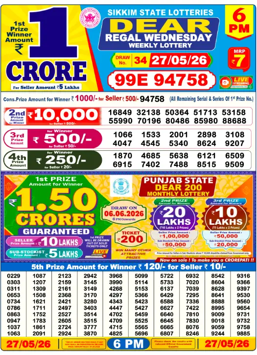 Dear Lottery 6PM Result 27-05-26 May 27, 2026