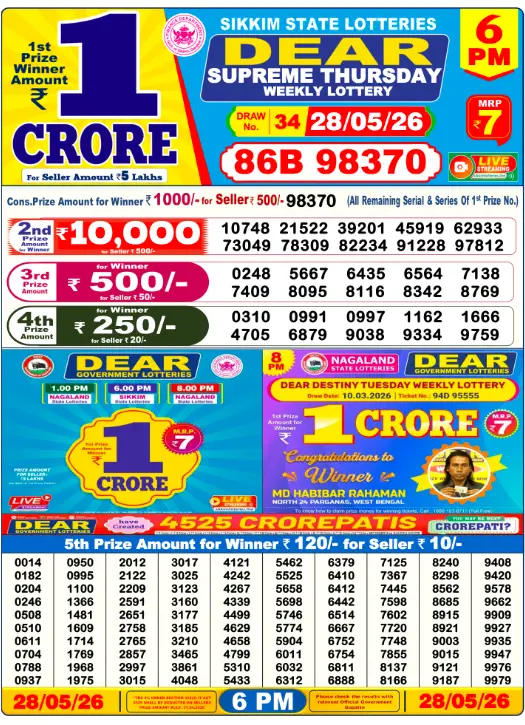 Dear Lottery 6PM Result 28-05-26 May 28, 2026