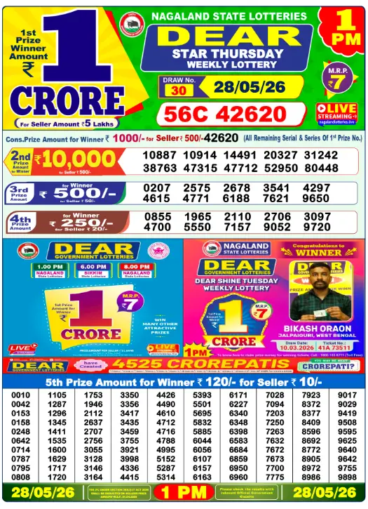 Dear Lottery 1PM Result 28-05-26 May 28, 2026