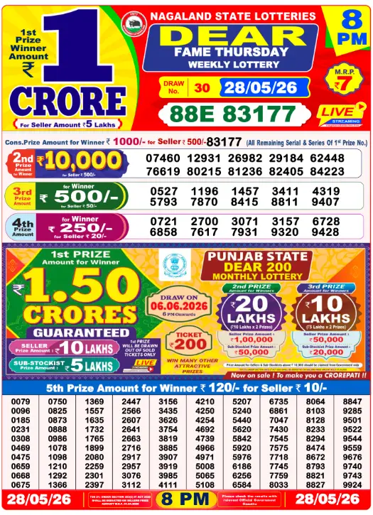 Dear Lottery 8PM Result 28-05-26 May 28, 2026