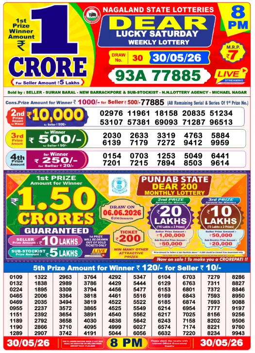 Dear Lottery 8PM Result 30-05-26 May 30, 2026