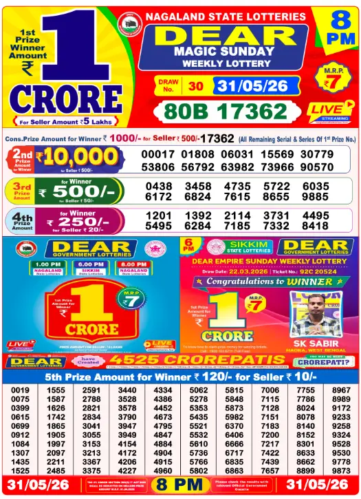 Dear Lottery 8PM Result 31-05-26 May 31, 2026