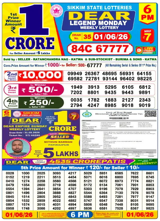 Dear Lottery 6PM Result 01-06-26 June 01, 2026