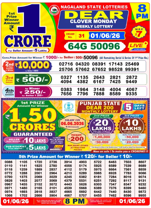 Dear Lottery 8PM Result 01-06-26 June 01, 2026
