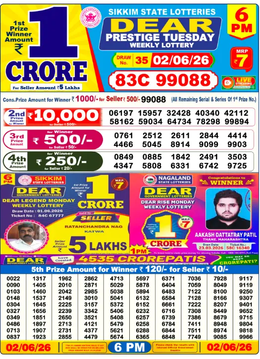 Dear Lottery 6PM Result 02-06-26 June 02, 2026