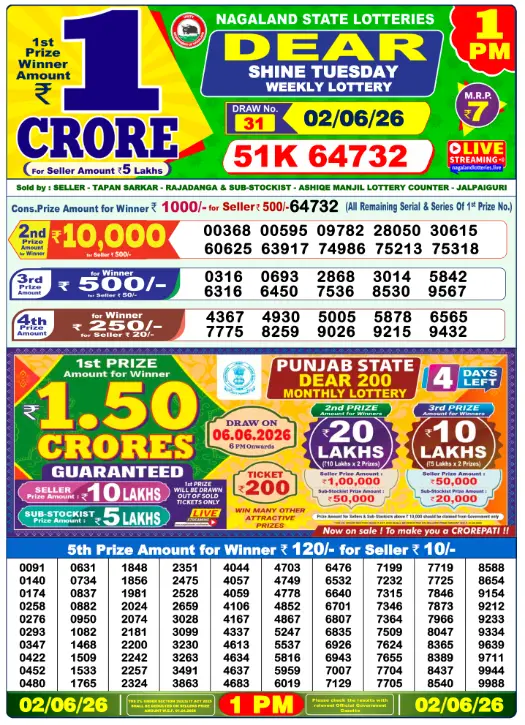 Dear Lottery 1PM Result 02-06-26 June 02, 2026