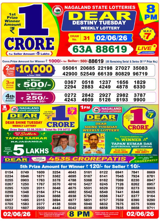 Dear Lottery 8PM Result 02-06-26 June 02, 2026