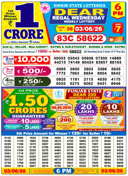 Dear Lottery 6PM Result 03-06-26 June 03, 2026