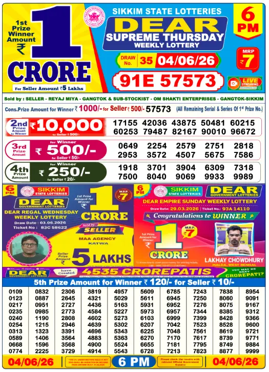 Dear Lottery 6PM Result 04-06-26 June 04, 2026