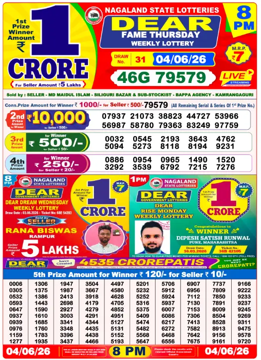 Dear Lottery 8PM Result 04-06-26 June 04, 2026