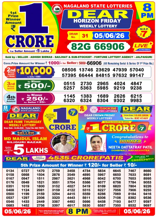 Dear Lottery 8PM Result 05-06-26 June 05, 2026