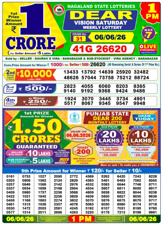 Dear Lottery 1PM Result 06-06-26 June 06, 2026