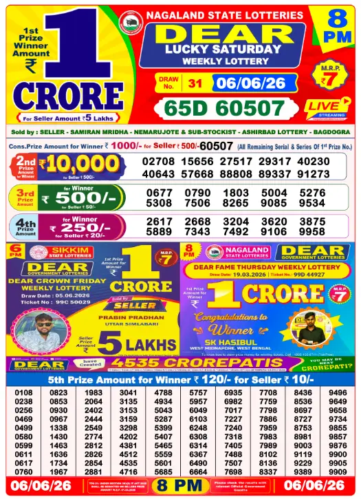 Dear Lottery 8PM Result 06-06-26 June 06, 2026