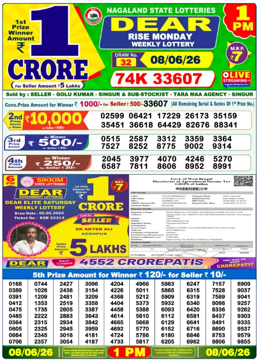 Dear Lottery 1PM Result 08-06-26 June 08, 2026