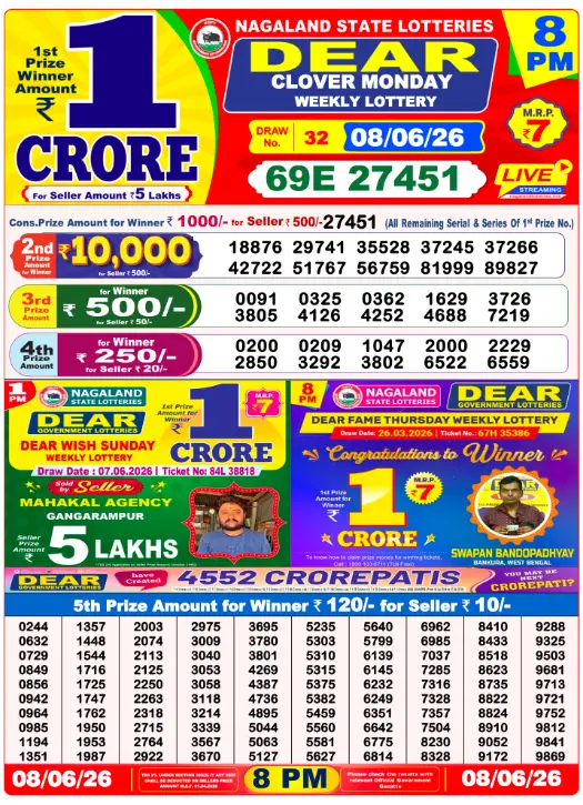 Dear Lottery 8PM Result 08-06-26 June 08, 2026